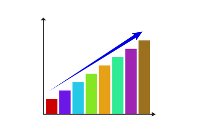 Growth color chart graphic