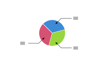 Pie chart template