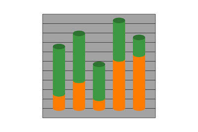 Graph with cylindrical columns