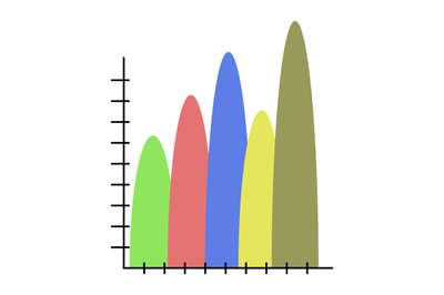 Template wave color chart