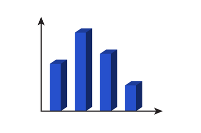 Template 3d chart