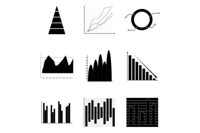 Graph and charts