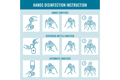 Hands disinfection instruction. Clean hand, hygiene and healthcare. Us