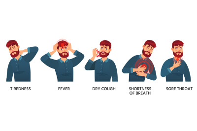 Covid-19 symptoms male, tiredness, fever and dry cough