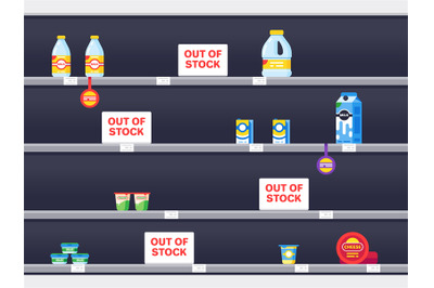 Supermarket shelf interior with sold out products