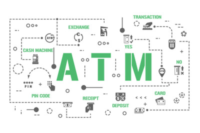 ATM word concepts banner and icons