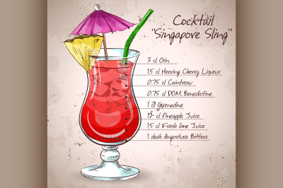 The Singapore Sling cocktail