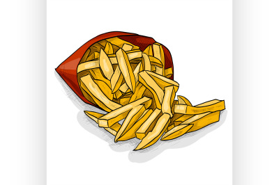 French fry color picture