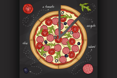 Pizza with salami color picture sticker