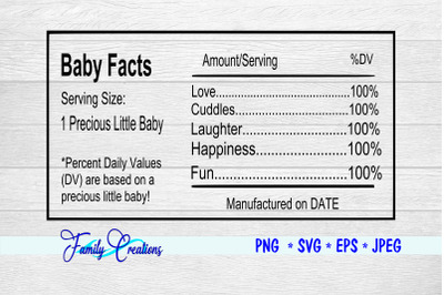 Baby Facts