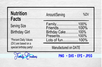 Birthday Girl Nutrition Label