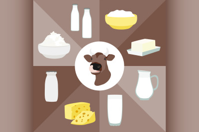 Milk set products