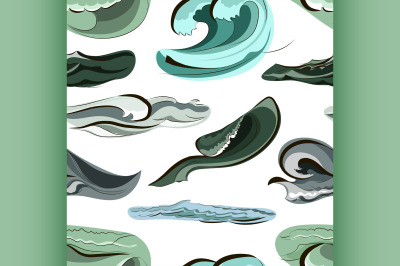 Waves set pattern