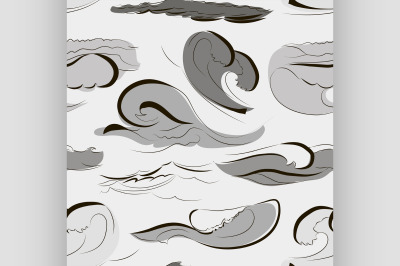 Waves set pattern