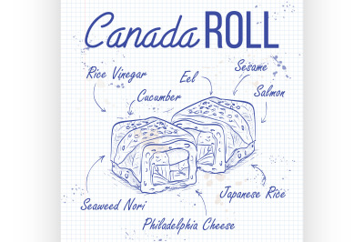 Canada rolls recipe on a notebook page