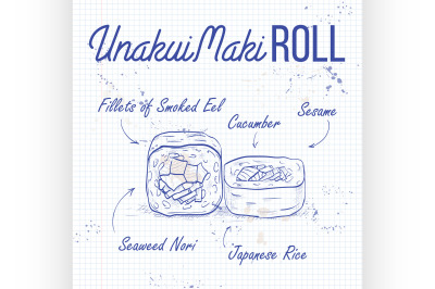 UnakuiMaki roll recipe on a notebook page