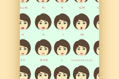 Set of Character Lip-Sync pattern