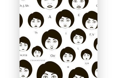 Set of Character Lip-Sync pattern