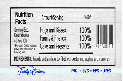 40 Year Old Nutrition Label