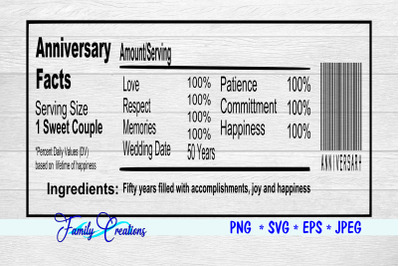 Anniversary Facts 50 years Nutrition Label