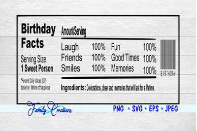 Birthday Facts Nutrition Label