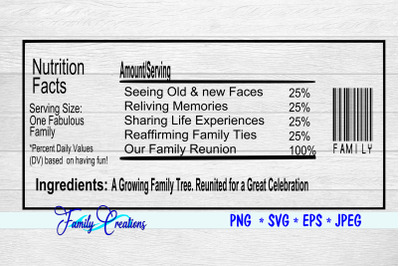 Family Reunion &amp; Gatherings Nutrition Label