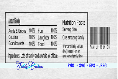 Family Reunion Nutrition Label