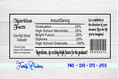 High School Graduate Nutrition Label