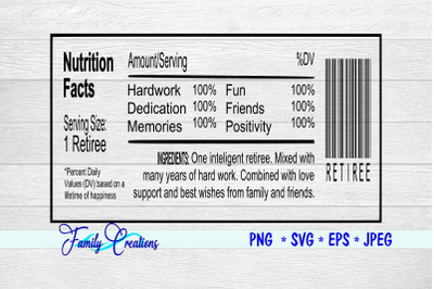 Retiree Nutrition Label