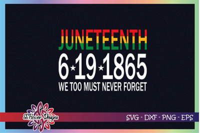 Juneteenth svg&2C; We must too never forget svg&2C; 1985 svg&2C; juneteenth