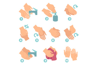 How wash hands. Washing hands properly step by step, use sanitizer per