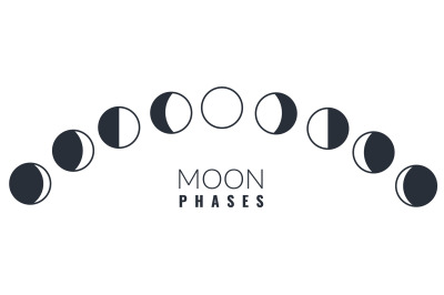 Moon phases. Different phases moon illustration, waxing crescent lunar