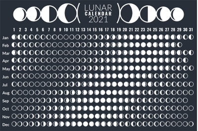 Moon calendar. Lunar phases calendar 2021 poster design, monthly cycle