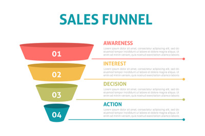 Sale funnel infographics. Digital pyramid of marketing strategy, busin