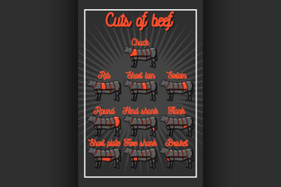 Cut of beef set