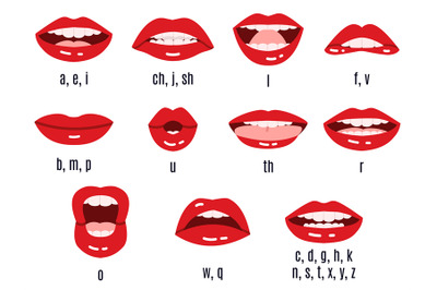 Mouth sound pronunciation. Lips phonemes animation, talking red lips e