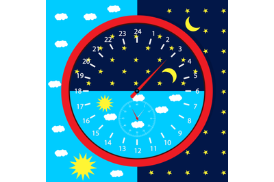 Clock face day and night