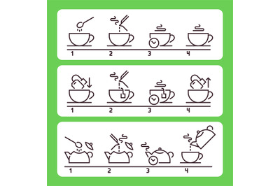 Brewing tea instruction. Preparing green or black hot drink with bag.