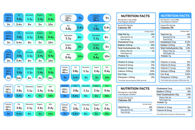 Nutrition facts information label. Daily value ingredient calories, ch