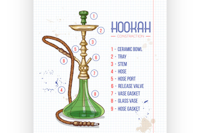 Vector hand drawn hookah