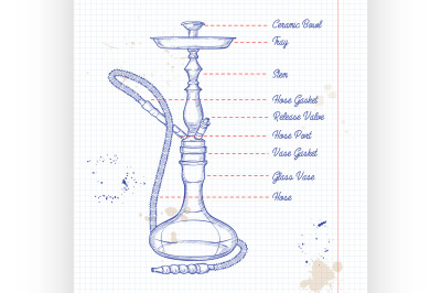 Vector hand drawn hookah