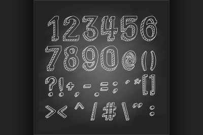 Numbers and symbols on chalkboard