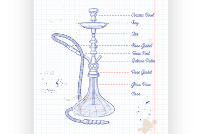 Vector hand drawn hookah