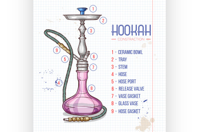 Vector hand drawn hookah