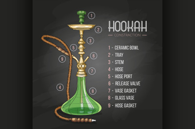 Vector hand drawn hookah