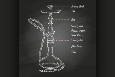 Vector hand drawn hookah