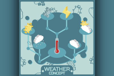 Weather color isometric concept icons