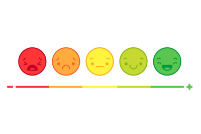 Face expression emotion feedback. Rating satisfaction from positive to