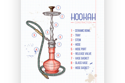 Vector hand drawn hookah