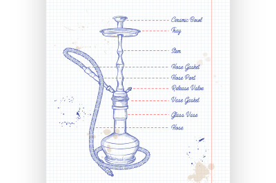 Vector hand drawn hookah